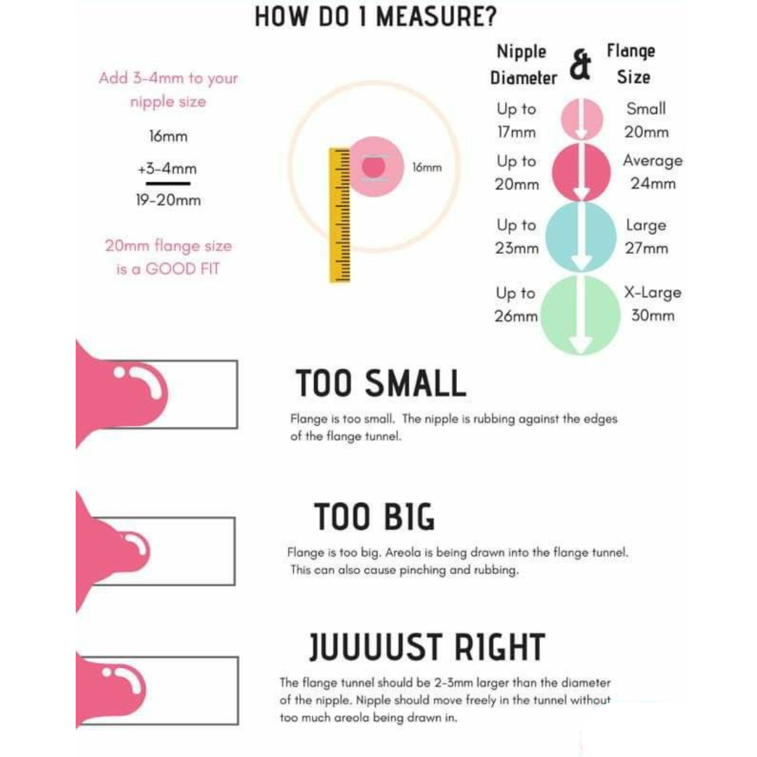 Sisipan Pam Payudara