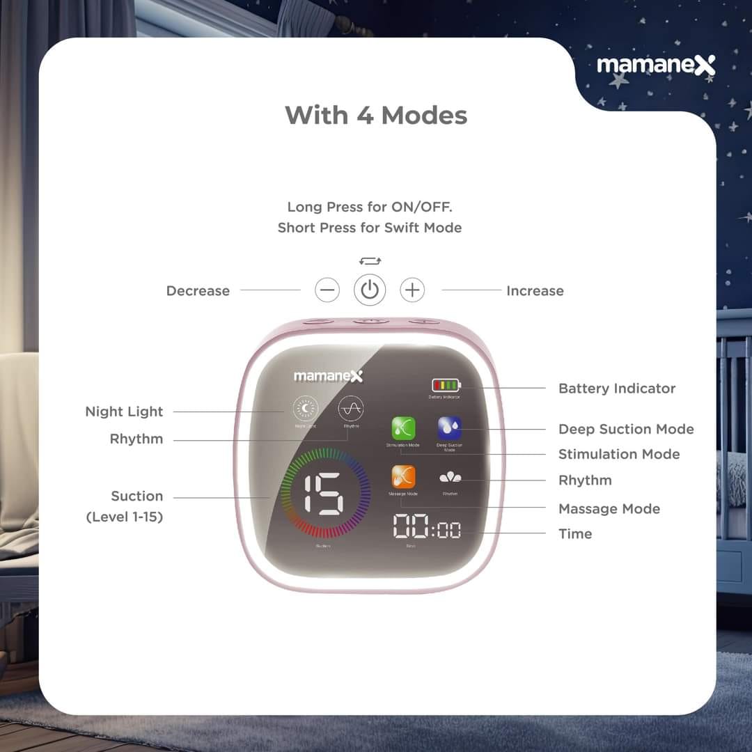 Pam Payudara Elektrik Mamanex Nitez Pro II