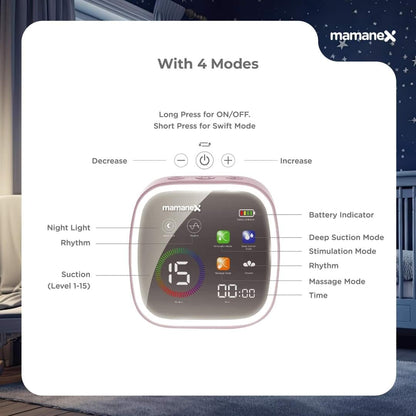 Pam Payudara Elektrik Mamanex Nitez Pro II