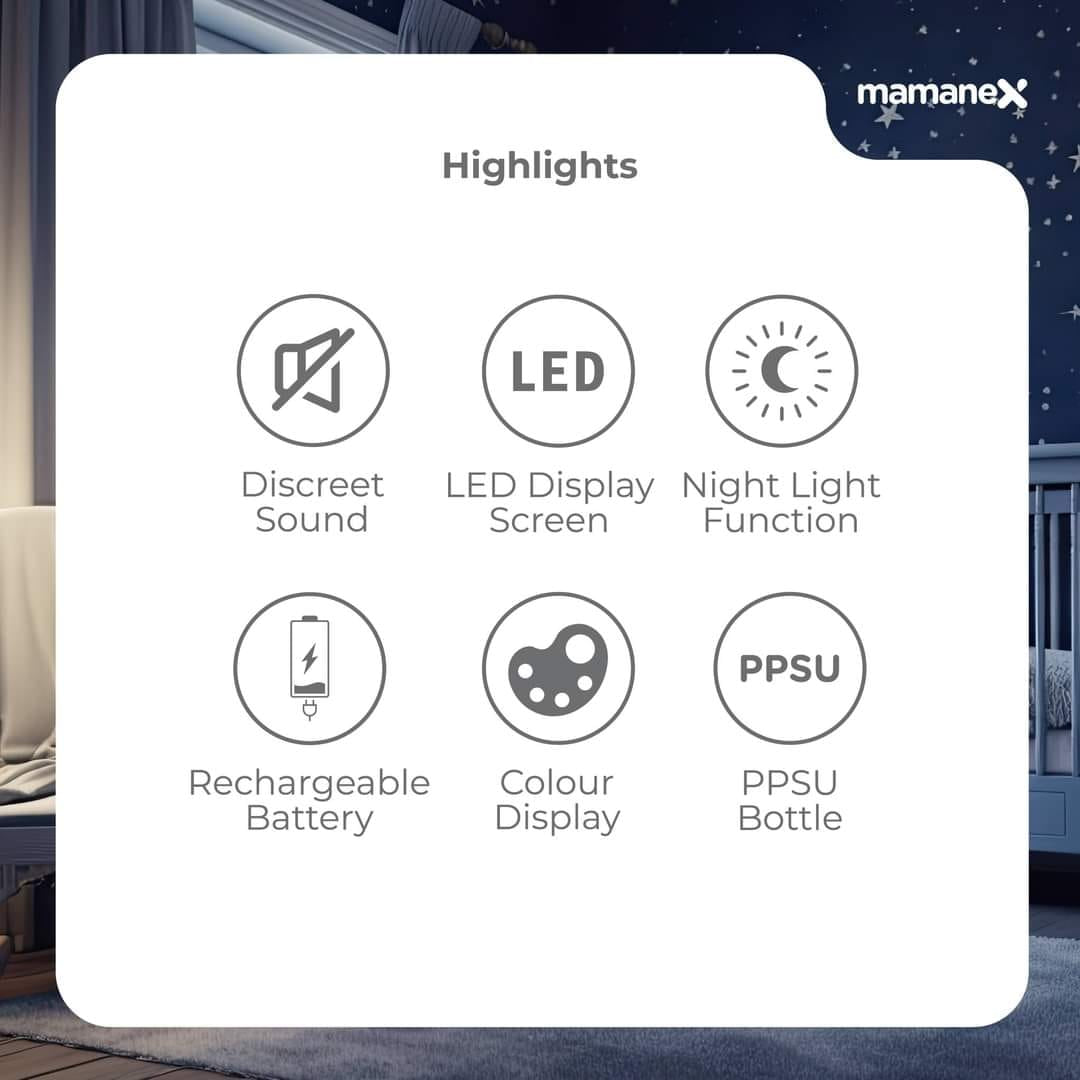 Pam Payudara Elektrik Mamanex Nitez Pro II