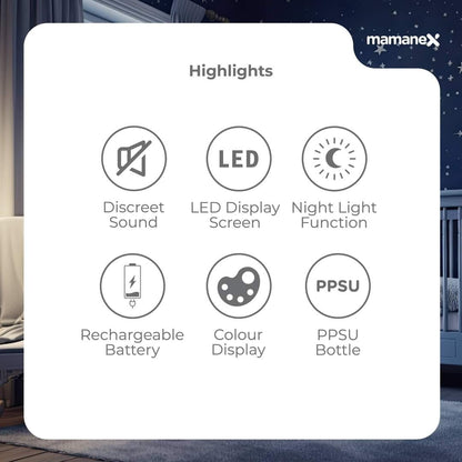 Pam Payudara Elektrik Mamanex Nitez Pro II