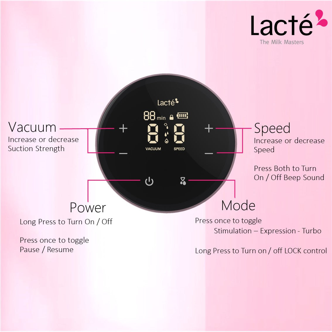Lacte Duet Omnia Pro